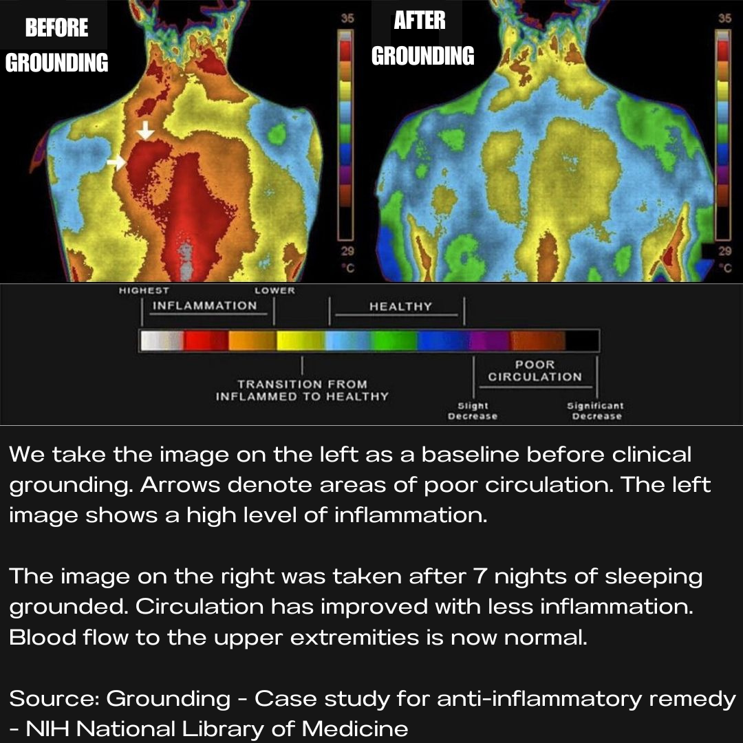 Before and after grounding thermal imaging