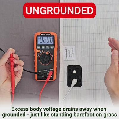 Veldra® Grounding Bedsheet