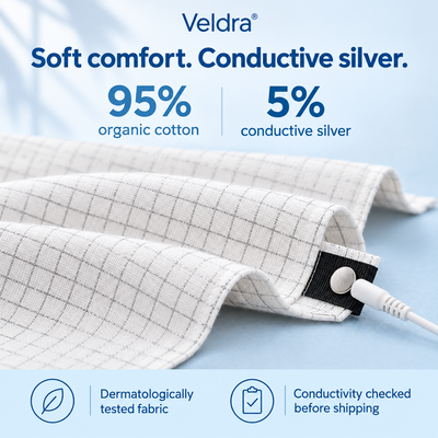 Veldra® Grounding Bedsheet