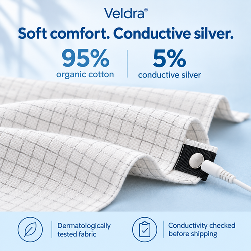 Veldra® Grounding Bedsheet