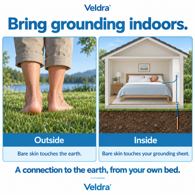 Veldra® Grounding Bedsheet