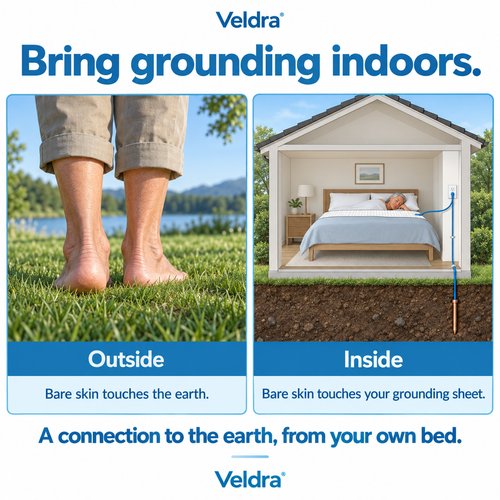 Veldra® Grounding Bedsheet