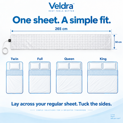 Veldra® Grounding Bedsheet