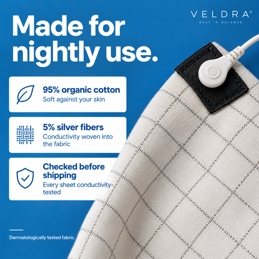 Veldra® Grounding Bedsheet